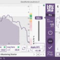 Goodhertz launches free loudness analyzer 'LOUDNESS' - AUDIO PLUGIN NEWS