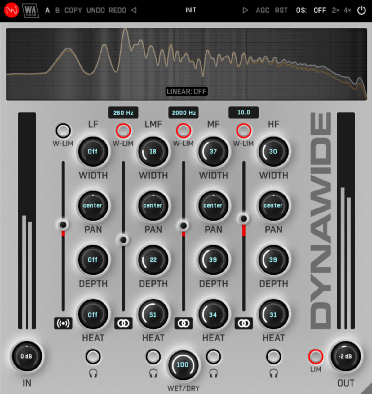 W.A. Production released Perfectly balanced multiband enhancer 'Dynawide' - AUDIO PLUGIN NEWS