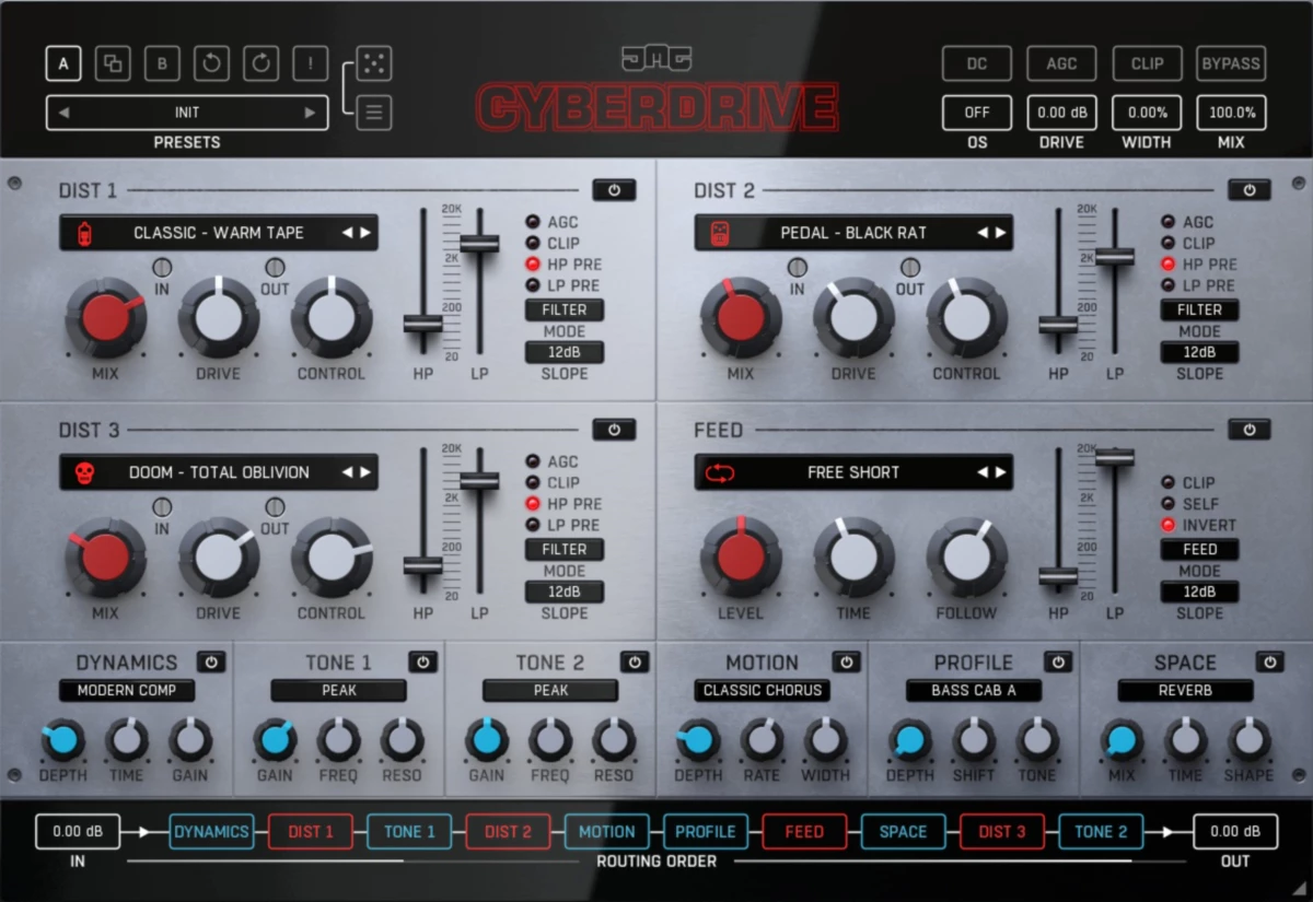 'The Ultimate Distortion Plugin' Cyberdrive by JMG Sound released - AUDIO PLUGIN NEWS