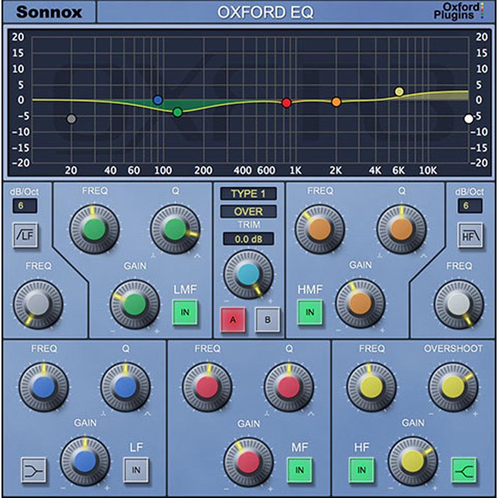 The Symbol of Professional Audio: Signature Plugins from Sonnox - AUDIO PLUGIN NEWS