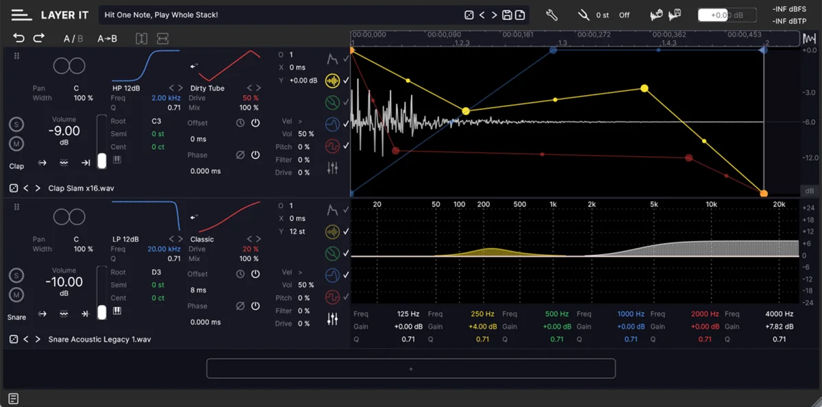 LAYER IT: VST Sampler Plugin for Drum Layering - AUDIO PLUGIN NEWS
