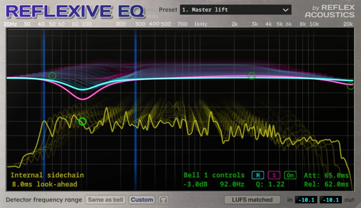 Reflex Acoustics Releases Free Reflexive EQ Dynamic Processor - AUDIO PLUGIN NEWS
