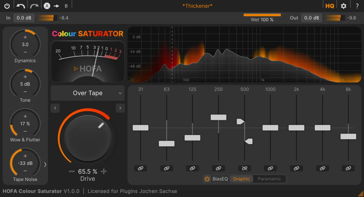 HOFA Plugins Releases Colour Saturator with Neural Modeling - AUDIO PLUGIN NEWS