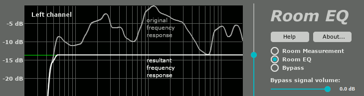 Audio Plugin News Team - AUDIO PLUGIN NEWS
